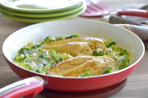 10 Recetas De Pollo