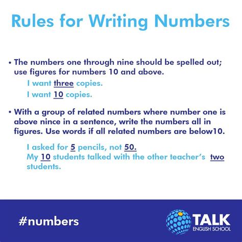 10 Rules For Writing Numbers And Numerals Daily Writing Numbers - Writing Numbers