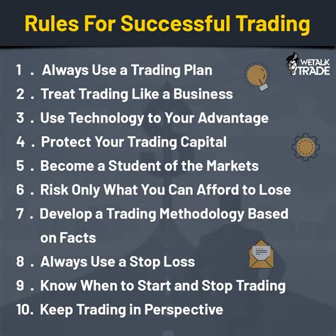 10 rules of successful trading the ultimate guide to winning in the markets. - A short and happy guide to financial well being short and happy guides.