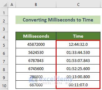 10 seconds in milliseconds.  This clock shows time from our dedicated server sync...