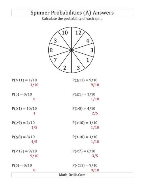 10 Section Spinner Probabilities A Probability Using A Spinner Worksheet Answers - Probability Using A Spinner Worksheet Answers