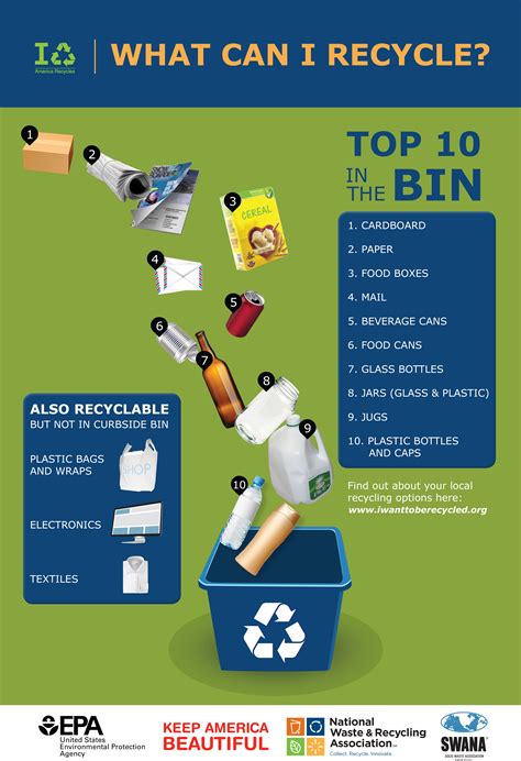 10 Simple And Effective Recycling Activities For Preschoolers Recycle Kindergarten - Recycle Kindergarten
