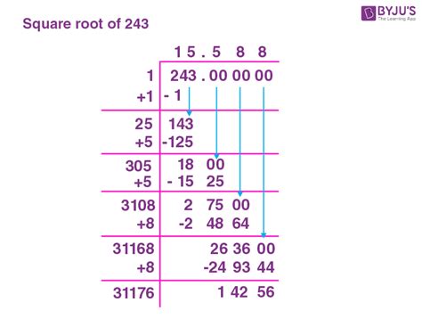 10 Square Root Of 243