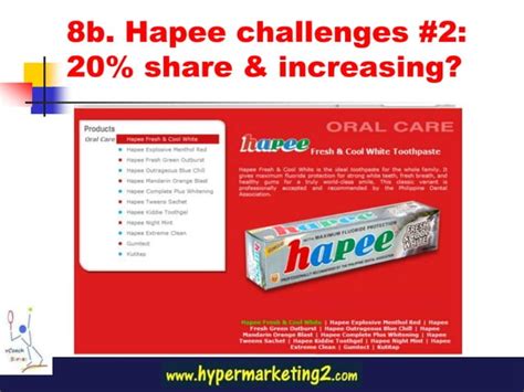 10 step marketing plan for Close up Toothpaste 2011