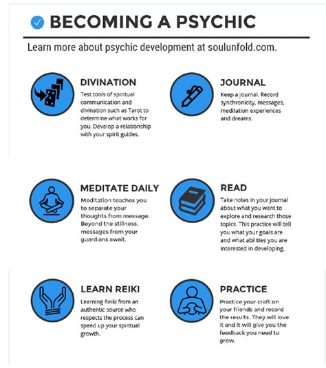 10 Steps To Psychic Development