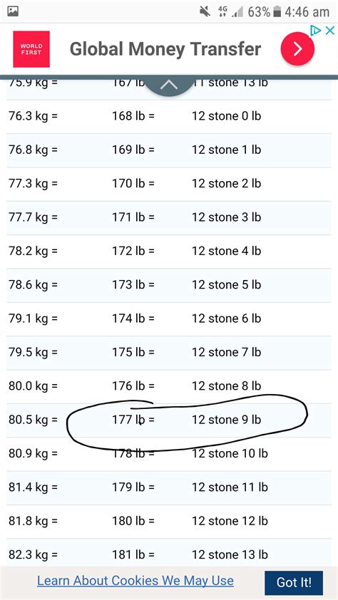 10 Stone In Lbs