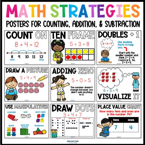 10 Strategy Math   Math Is Strategy Grade Four Students Make The - 10 Strategy Math