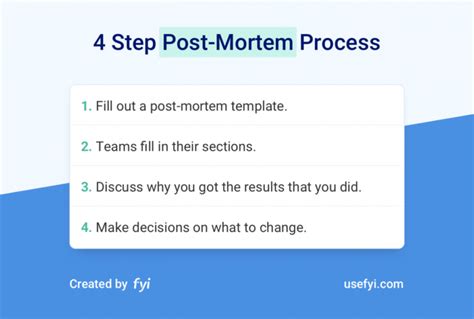 10 tricks to make your postmortems enjoyable and useful post mortem