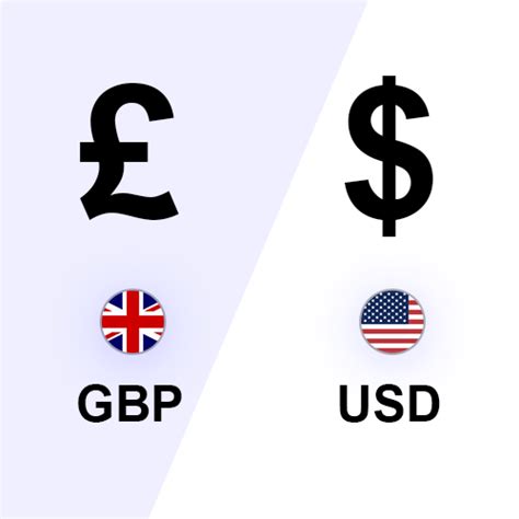 Convert 1 USD to GBP with the Wise Currency Converter. Analyze historical currency charts or live US dollar / British pound sterling rates and get free rate alerts directly to your email. ... 1.10. usd. Converted to. 0.87. gbp. 1.00000 USD = 0.79268 GBP. Mid-market exchange rate at 12:40. Track the exchange rate Send money. Spend abroad without .... 10 usd to gbp pound