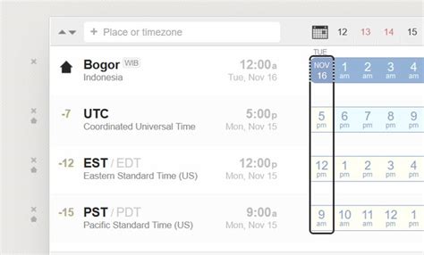 10 utc to wib | Mi gi Indonesia so vi Vit Nam