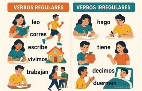 10 Verbos En Presente
