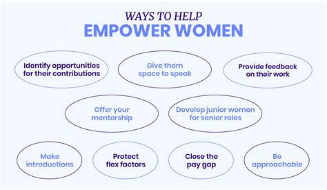 10 ways to boost empowerment in the workplace