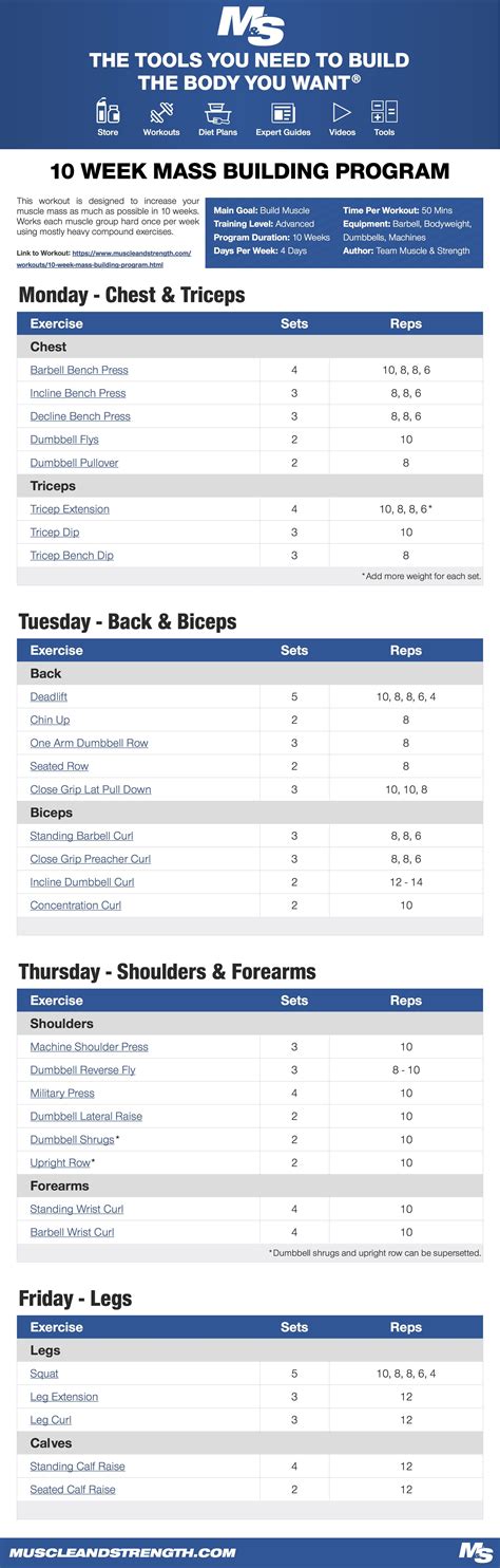 10 Week Mass Building Program