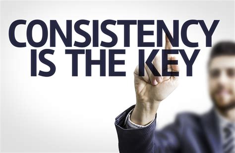 10 x 10 x 10 x 10: Unleashing the Power of Consistency for Business Success