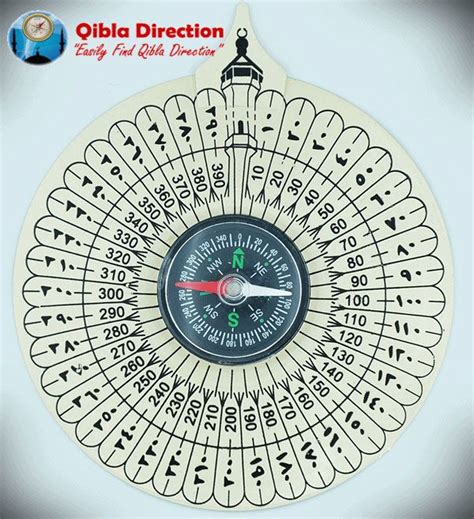 10 best Qibla Direction images on Pinterest  Magnetic compass Cities