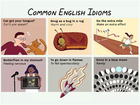 Full Download 10 Common English Idioms And How To Use Them 