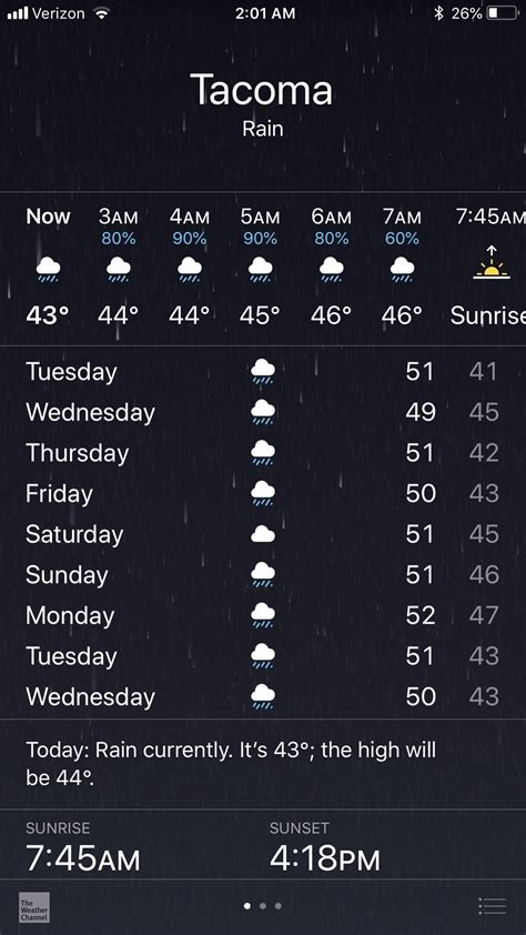 Hourly Weather Forecast for Tacoma, WA - The Weather Channel | Weather.com Hourly Weather - Tacoma, WA asOfTime Small Craft Advisory Rain possible around 1:30 am. …. 