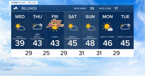 10-day weather forecast for billings montana. Interactive weather map allows you to pan and zoom to get unmatched weather details in your local neighborhood or half a world away from The Weather Channel and Weather.com 