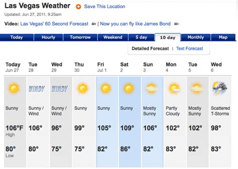 10-day weather report for las vegas nevada. Things To Know About 10-day weather report for las vegas nevada. 