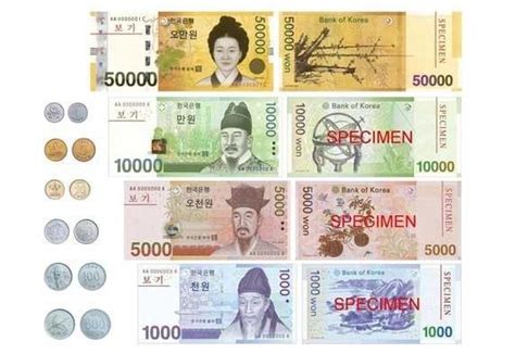 10 WON BERAPA RUPIAH - 10 juta won Berapa rupiah ?? please batuin Chingu