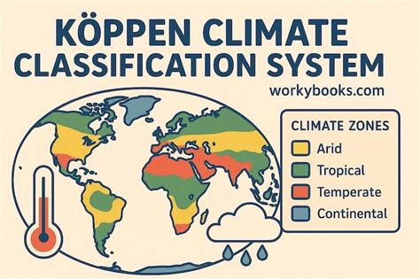 10.3: Köppen Classification System - Geosciences … - wintechmobiles.com