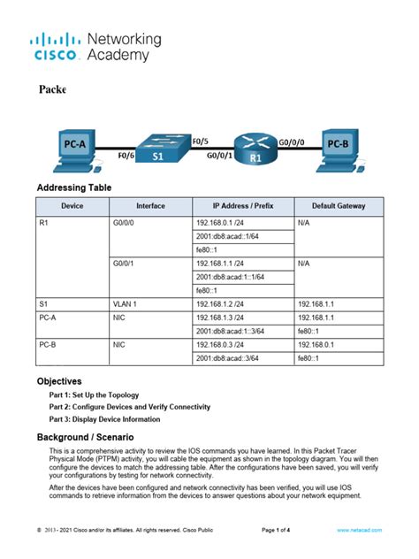 10.4.4 Packet tracer Build a switch and router network YouTube