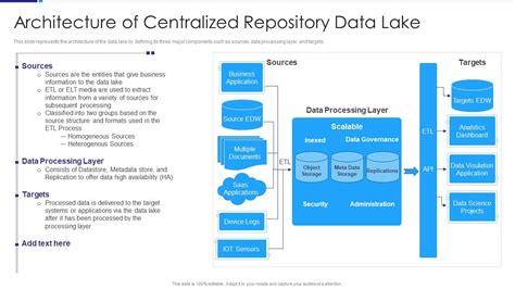 diagram for data