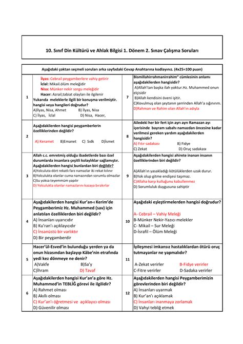 10.Sınıf Din Kültürü ve Ahlak Bilgisi 2.Dönem 2.Sınav Çöz