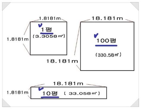 100 평 은 몇 스퀘어 미터