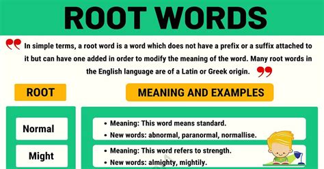 100+ Root Word Definitions and Meaning…