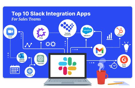 100+ Slack Apps and Integrations for a Product Manager