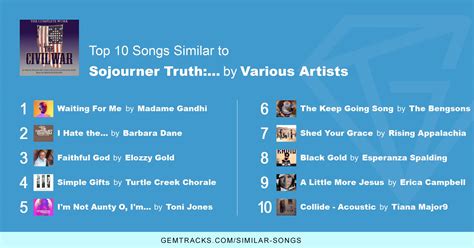 100+ Songs About Sojourner (2024 UPDATE) - Gemtracks