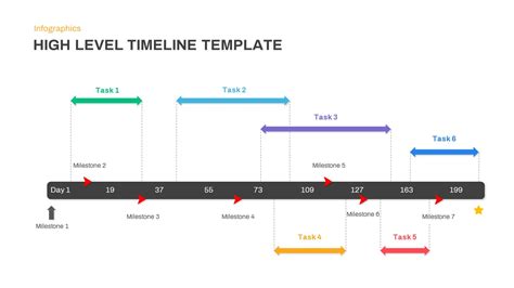 100+ Timeline PowerPoint Template for Professionals SlideBazaar
