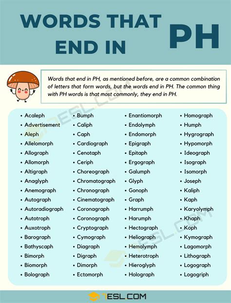 100+ Words that End in PH in English • 7ESL Words, How to spell words
