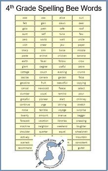 100 4th Grade Spelling Bee Words Your Students Spelling Lists For 4th Grade - Spelling Lists For 4th Grade