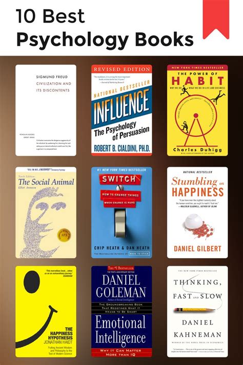 100 Best Psychology Books - Read This Twice