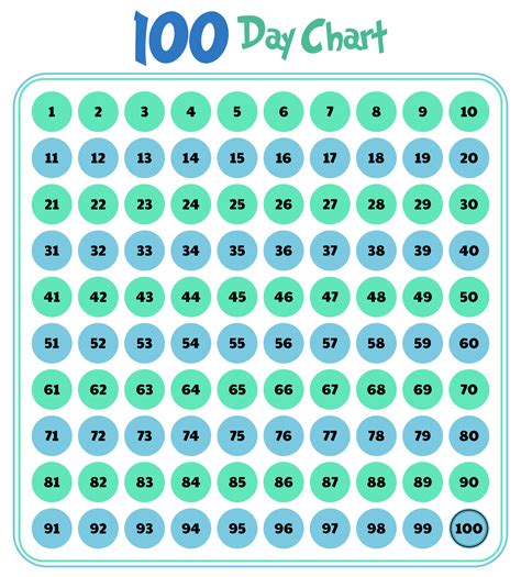 100 Day Calendar