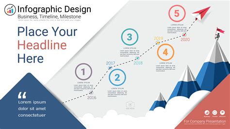 100 Free Roadmap with Milestones Infographic presentation template