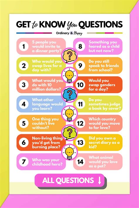100 Getting to Know You Questions
