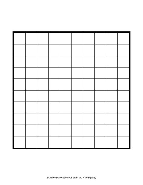 100 Grid Square Printable Customize and Print