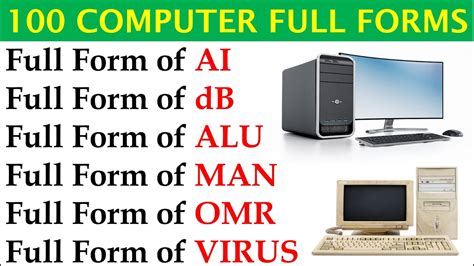 100 Most Commonly used Computer Full Form, Computer Full Form