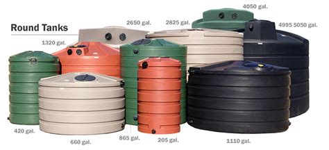 100 to 5500 gallon cisterns - raincitystudios.com