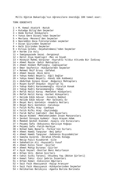 100 Temel Eser Listesi Loti Kitap.