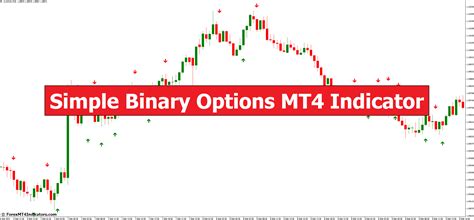 100 accurate binary options indicator for mt4.  This indicator works on all time frames Tr...