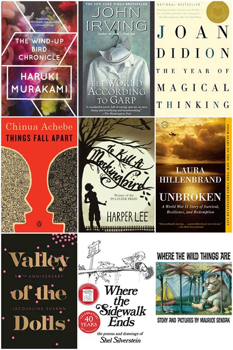 100 books everyone should read. 60 Books Everyone Should Read Before They Die. From Pulitzer Prize winners to the novels you meant to read in high school. When you've had your fill of beach reads, broaden your horizons with a ... 