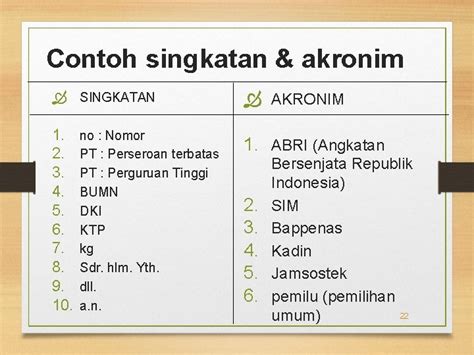 100 Contoh Akronim