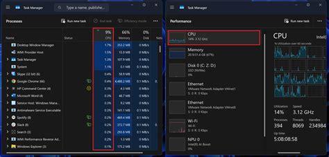 100 cpu usage but nothing in task manager.  Checked Process Hacker, none of processes attached ...