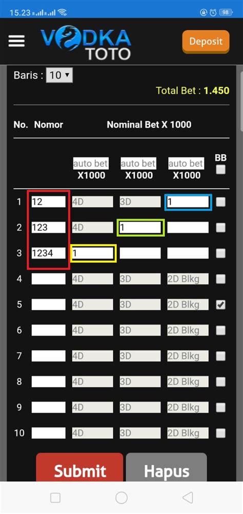 100 di awal to 18x. Cara pasang togel.