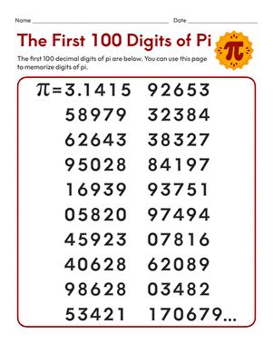 100 Digits Of Pi