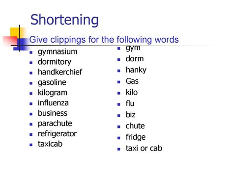 100 examples of clipped words.  Explore exercises to practice forming and u...